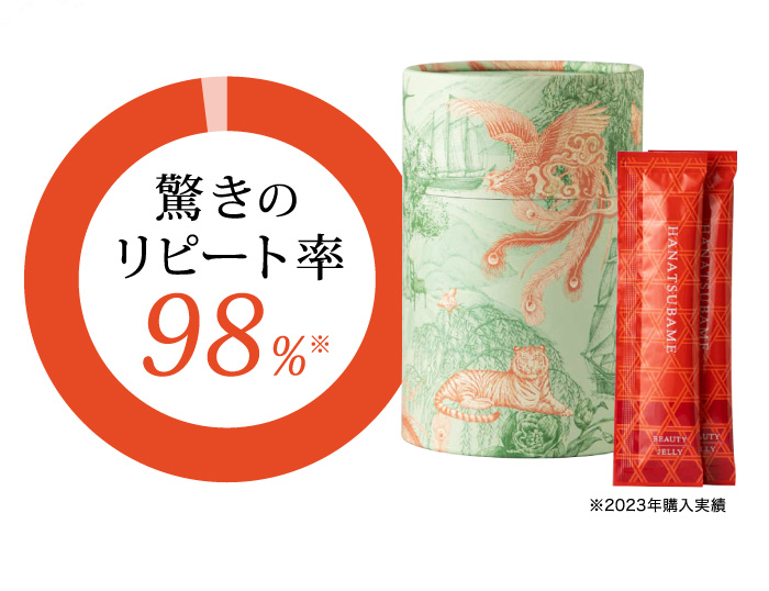 ツバメの巣コラーゲンゼリー花ツバメ開発秘話