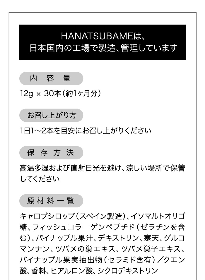 ツバメの巣コラーゲンゼリー花ツバメの成分や摂取方法についての説明画像